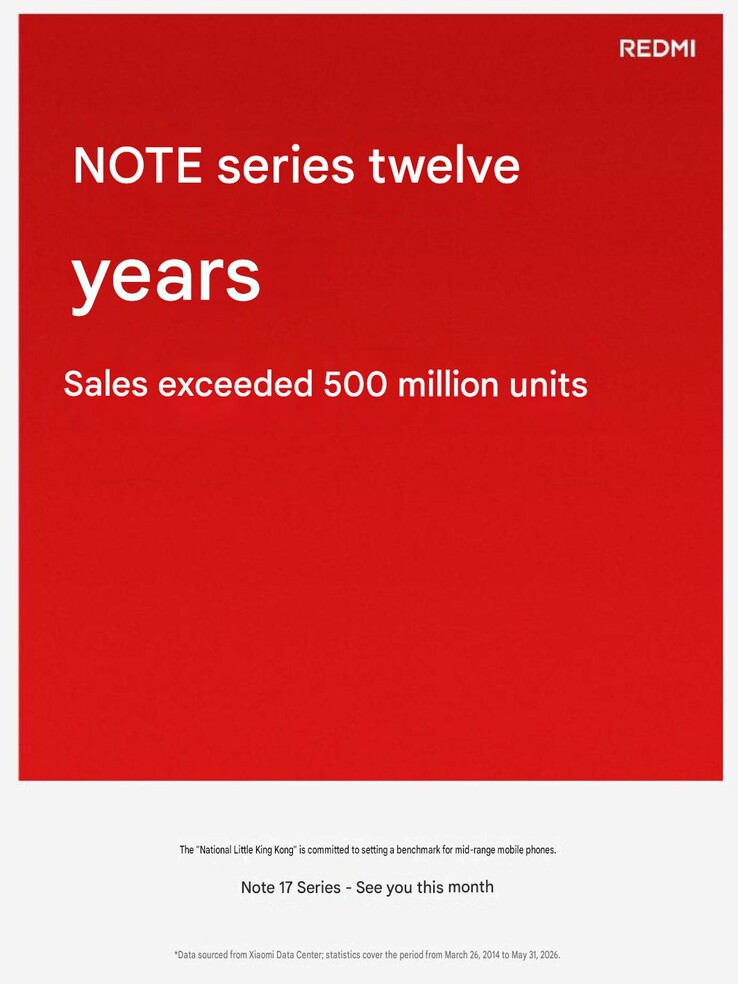 Se ha confirmado oficialmente la serie « Redmi Note » 17.