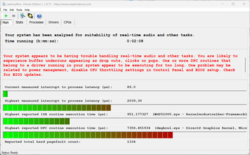 Monitor de latencia