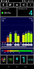 Prueba de GPS: interior