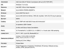 Lenovo ThinkPad X1 Carbon Gen 14 Edición Aura: Especificaciones