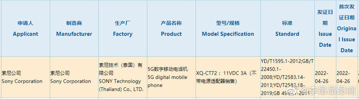 certificação 3C para o próximo Sony Xperia 1 modelo XQ-CT72. (Fonte da imagem: Weibo)