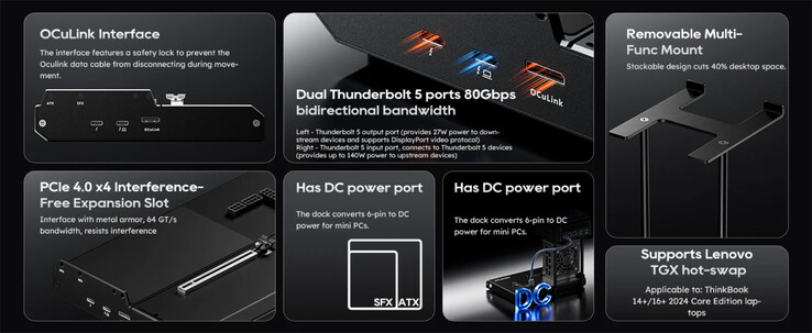 (Fuente de la imagen: Aoostar)