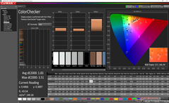 ColorChecker después de la calibración