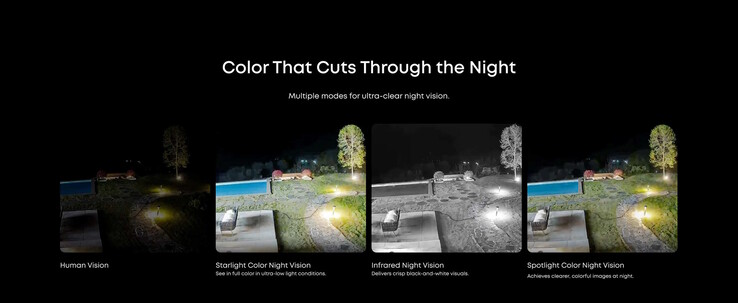 Se pueden tomar imágenes en color por la noche. (fuente de la imagen: Eufy)