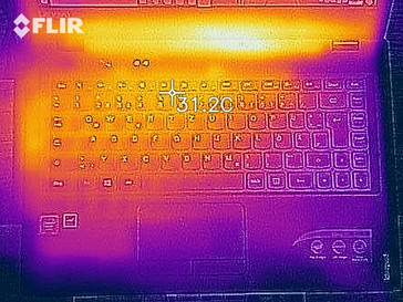 Imagen térmica de la parte superior inactivo