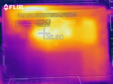 Mapa de calor de la parte inferior del dispositivo bajo carga