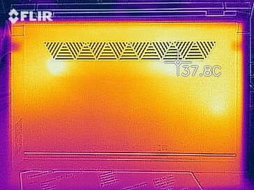 Desarrollo de calor en la parte inferior (carga)