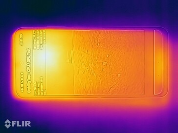 Mapa de calor - Frente