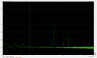 Tono puro de 1 kHz al 38 % de volumen y el mejor resultado en cuanto a SNR.