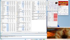 Prueba de esfuerzo Prime95 + FurMark