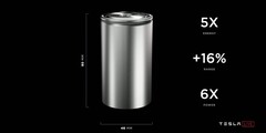 Panasonic prioriza a Tesla como cliente para su batería 4680 (imagen: Tesla)