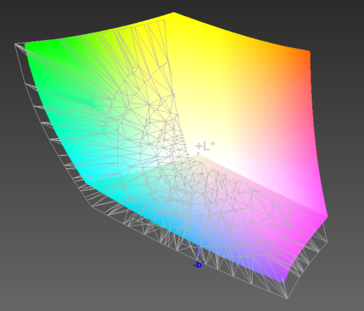 Cobertura de espacio de color (AdobeRGB) - 87 por ciento