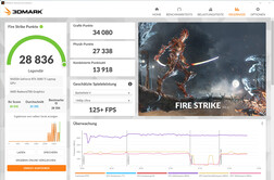 Fire Strike (funcionamiento en red, GPU sep., refuerzo din. 25 vatios)