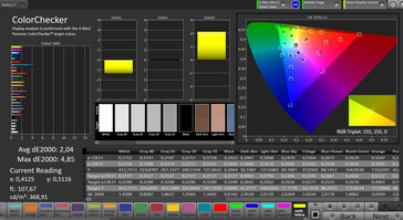 Precisión del color (espacio de color de destino: AdobeRGB; perfil: Estándar)