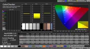 CalMAN: Precisión de color (natural)