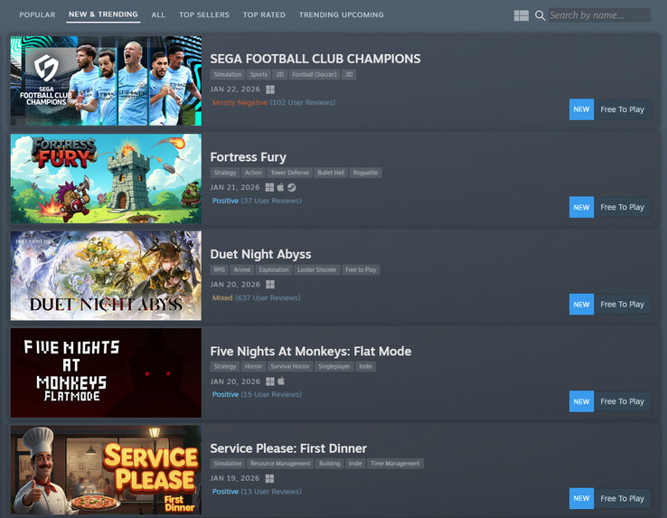 Lista actual de novedades y tendencias (Fuente de la imagen: Steam)