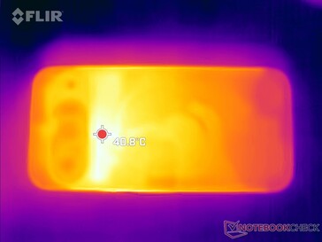 Prueba de esfuerzo: Fondo