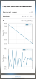 GFXBench Battery Test: Manhattan (OpenGL ES 3.1)