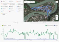 Prueba de GPS: OnePlus 8 Pro - Descripción general