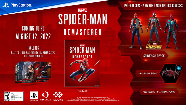 Bonificación de precompra de Marvel's Spider-Man para PC (imagen vía Sony)