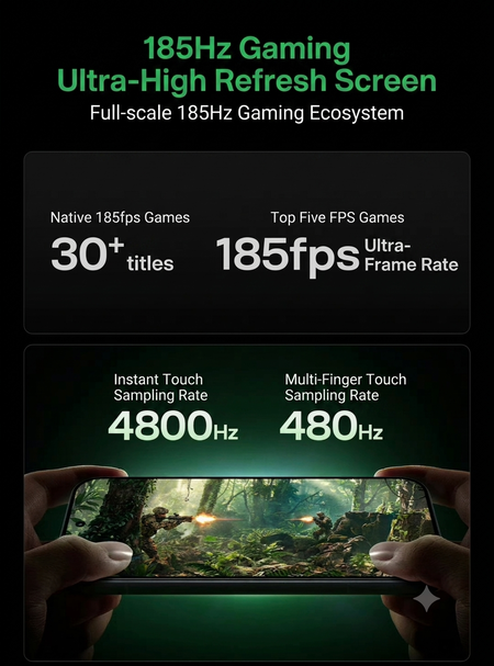 Material promocional sobre la pantalla de 185 Hz de la serie Redmi K100 Pro (traducido con Gemini)