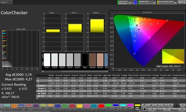 Precisión del color de CalMAN