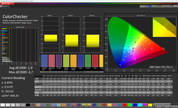 Fidelidad del color (color de la pantalla: natural, espacio de color de destino: DCI-P3)
