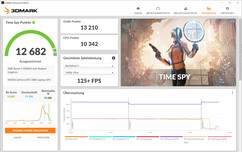 Time Spy (modo de rendimiento, overclocking)