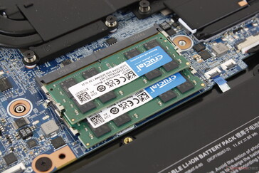 2 ranuras SODIMM accesibles