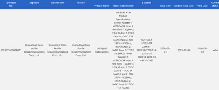 El OnePlus 15 recibe la certificación 3C. (Fuente de la imagen: certificación 3C)