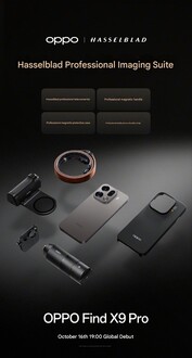 El contenido del kit (Fuente de la imagen: Oppo - machine translated)