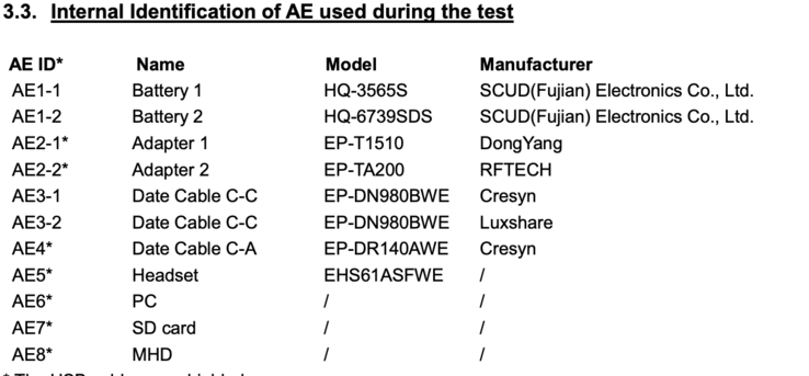 Detalles de la batería y la carga de la variante Galaxy Tab A11 LTE. (Fuente de la imagen: FCC)
