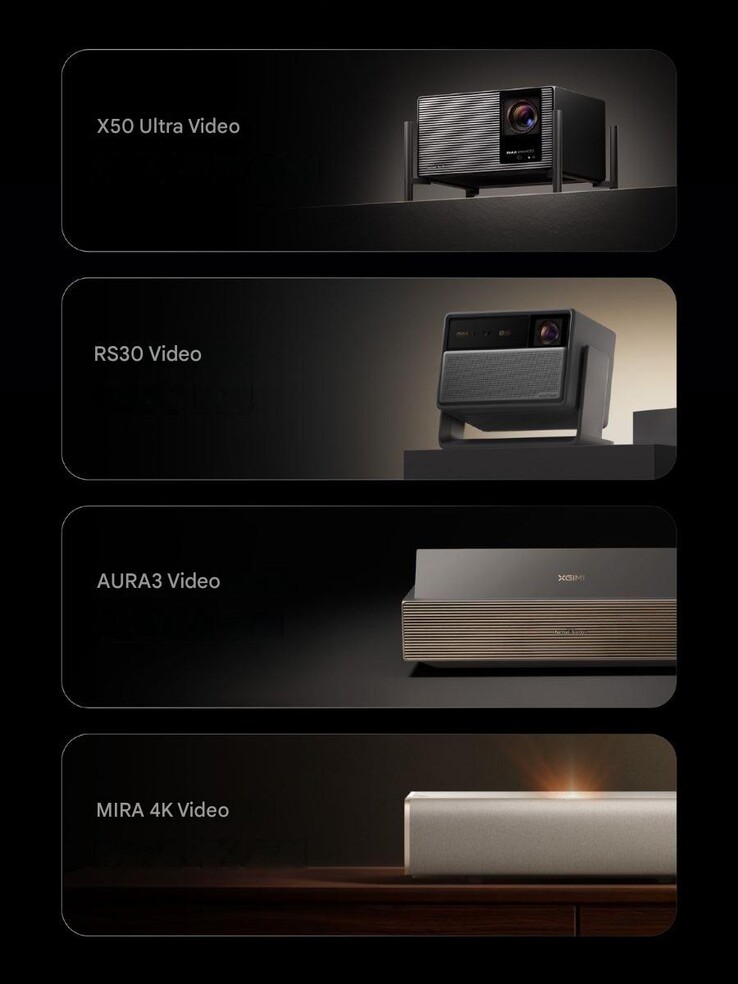 Los proyectores Xgimi 2026 (traducción automática)