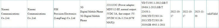 El Xiaomi "13" se abre paso en la base de datos de 3C. (Fuente: 3C vía MySmartPrice)