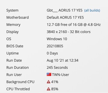 (Fuente de la imagen: UserBenchmark)