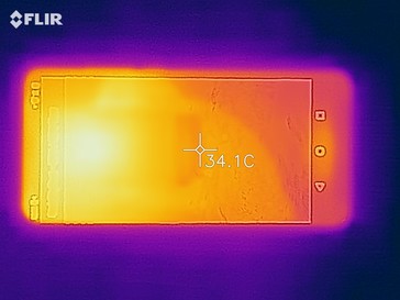 Distribución de calor - frontal