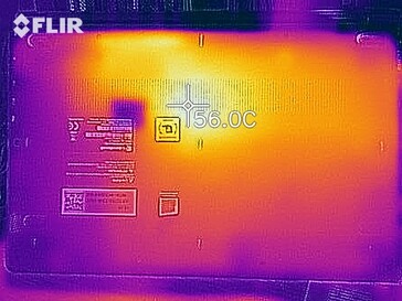 Generación de calor en la parte inferior (carga)