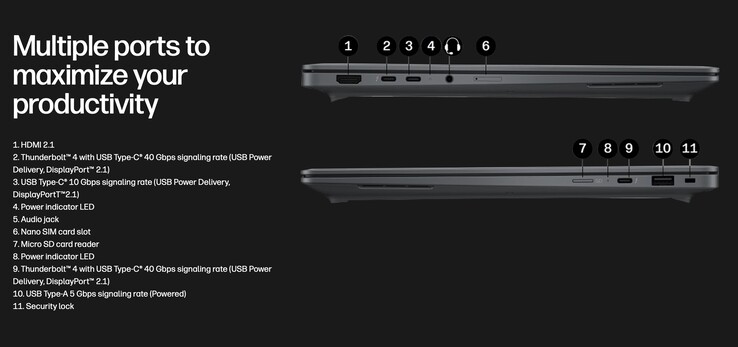 El portátil equipado con AMD Gorgon Halo cuenta con un buen número de puertos, incluidos dos Thunderbolt 4.