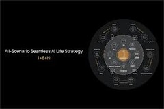 Huawei tiene un plan para su estrategia &quot;AI Life&quot;. (Fuente: Huawei)
