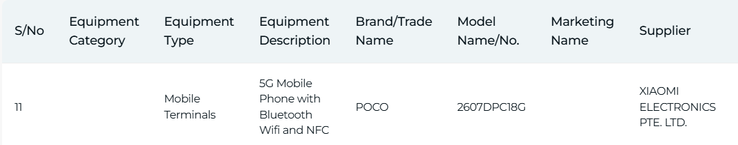 Poco X8: Certificación de la IMDA