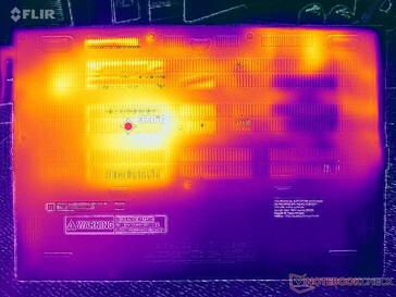 Prime95+Tensión FurMark (cubierta D)