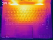 IdeaPad S540-14API: Mapa de calor de la parte frontal del dispositivo bajo carga