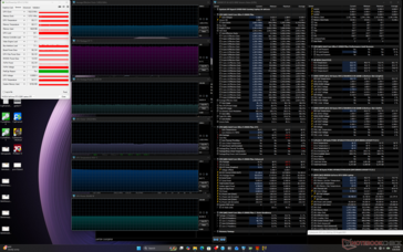 Cyberpunk 2077 (modo equilibrado)