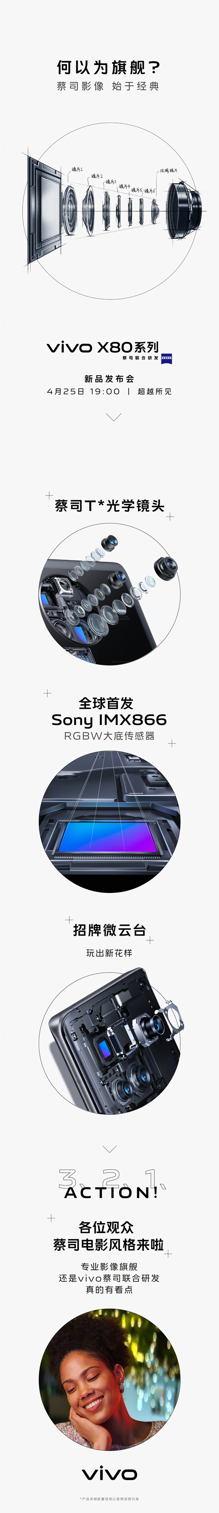 Vivo se burla de la nueva cámara principal de Sony del X80s. (Fuente: Vivo vía Weibo)