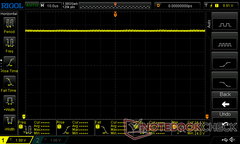 50% (sin PWM)