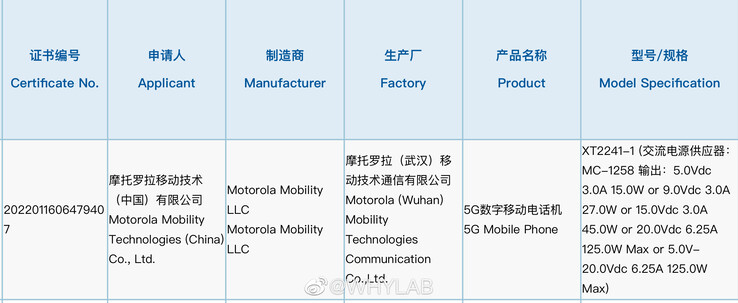 El smartphone Motorola de primera generación de 125W llega a 3C para ser probado. (Fuente: 3C vía WHYLAB)