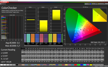 ColorChecker (perfil: Vivo, balance de color: Estándar, espacio de color objetivo: P3)