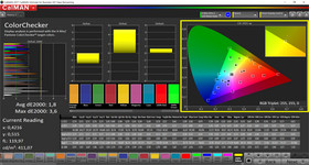 Precisión del color CalMAN - sRGB afinado profesionalmente