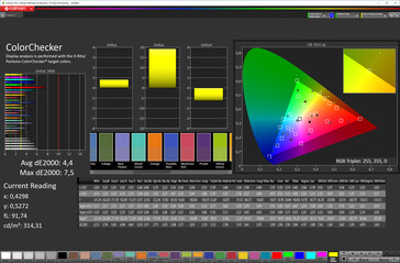 Colores mixtos (perfil: estándar; espacio de color de destino: sRGB)