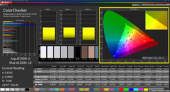 Colorchecker